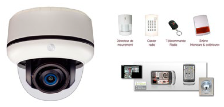 alarme video surveillance